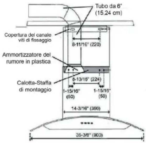 Tubo da 6" (15.24 cm) Copertura del canale viti di fissaggio 8-11/16" (220) Ammortizzatore del rumore in plastica Calotta-Staffa di montaggio 8-13/15" (224) 1-15/16" (50) 1-15/16" (50) 14-3/16" (380) 35-3/8" (900)