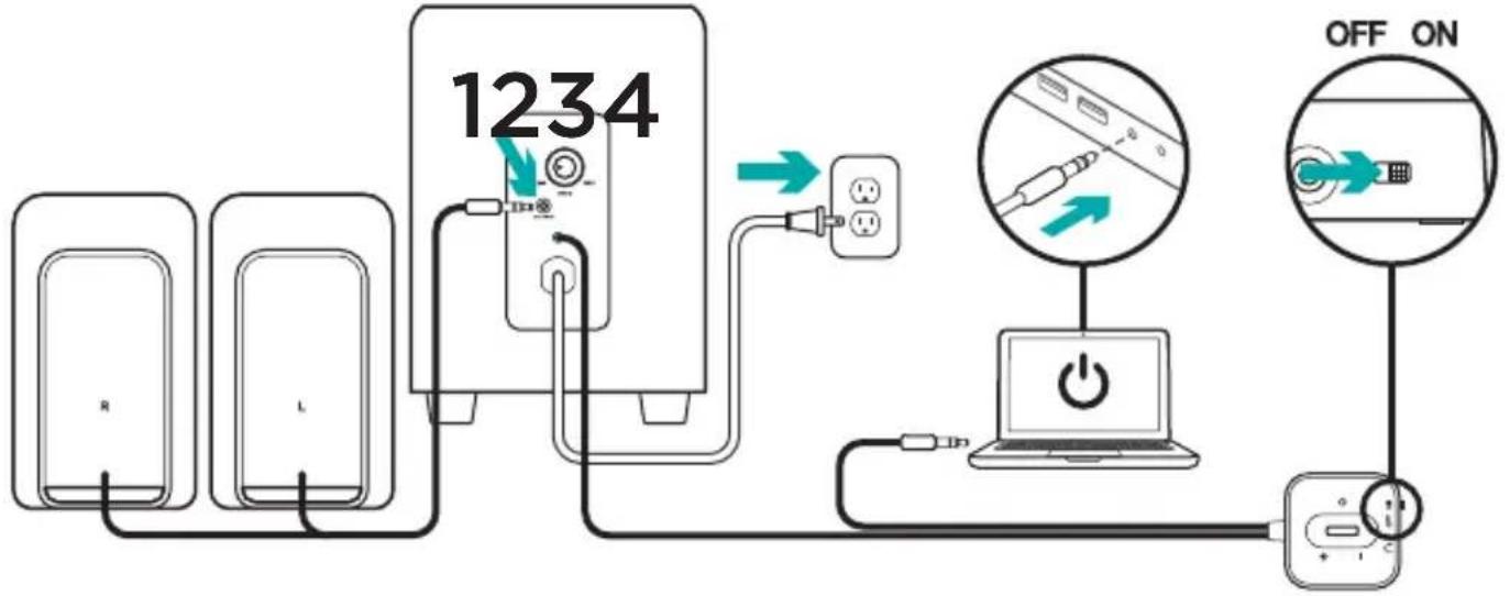 graph TD A["R"] --> B["1234"] C["L"] --> B B --> D["OFF ON"] D --> E["Laptop"] E --> F["Power Supply"] style B fill:#f9f,stroke:#333 style D fill:#ccf,stroke:#333 style E fill:#cfc,stroke:#333