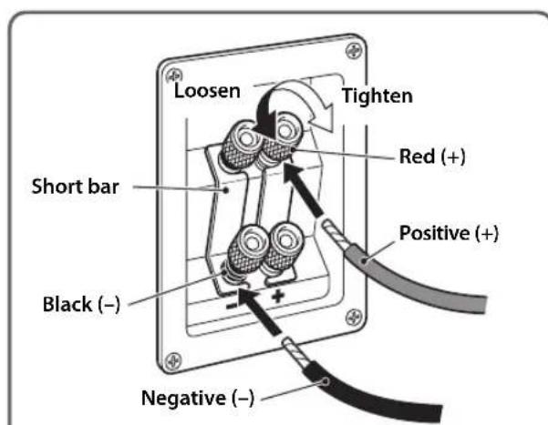 Loosen Tighten Short bar Black (−) Red (+) Positive (+) Negative (−)