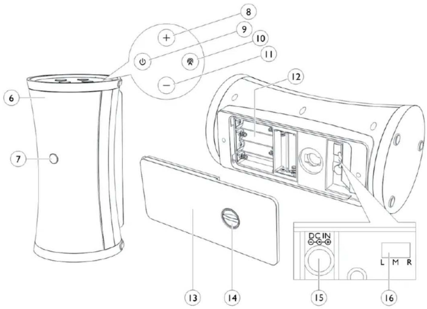 Technical diagram of a device with numbered parts and labeled internal components, including a DC inverter control panel.