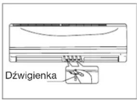 Dźwigienka
