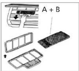 A + B