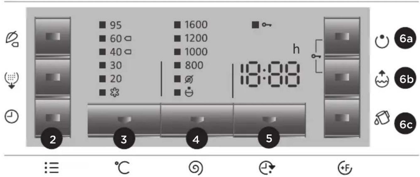 ■ 95 ■ 60 ° ■ 40 ° ■ 30 ■ 20 ■ * ■ 1600 ■ 1200 ■ 1000 ■ 800 ■ ° h 18:00 2 3 4 5 ≡ °C © ← ⊕F 6a 6b 6c