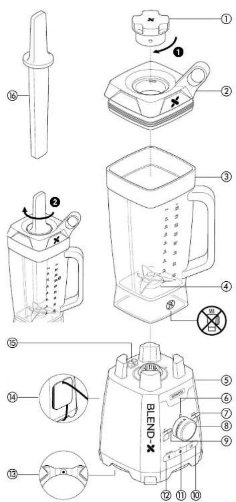 Technical diagram of a blender with numbered parts and labeled parts in English