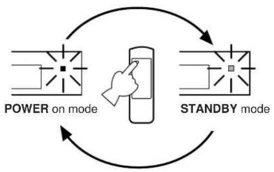 graph TD A["POWER on mode"] --> B["STANDBY mode"] B --> A C["Hand icon pointing to device"] --> A
