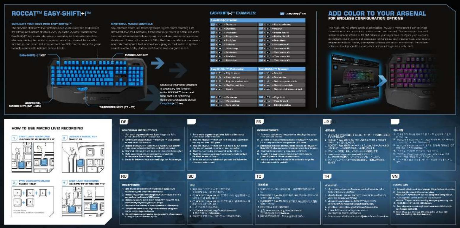 ROCCAT Ryos MK FX - SPECIFICATIONS - 4