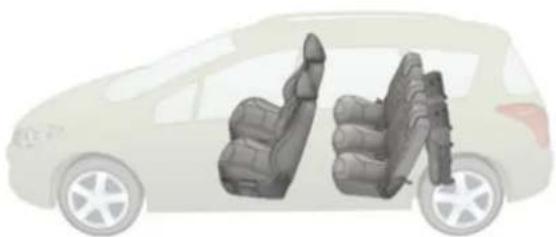 PEUGEOT 308 (2010) - Exemples de configurations - 2