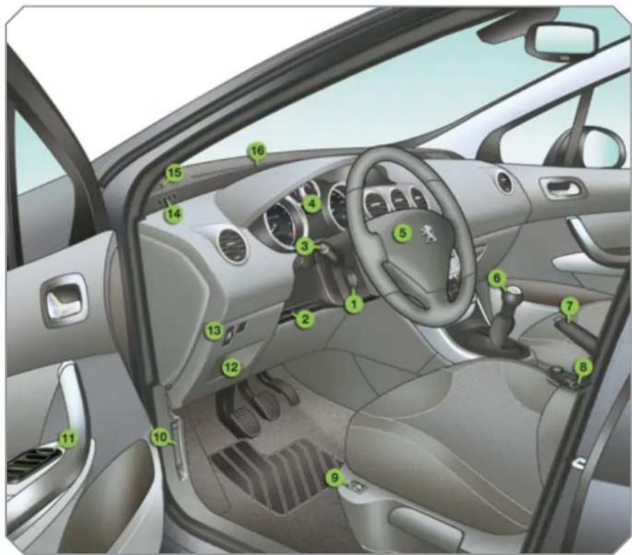 PEUGEOT 308 (2010) - POSTE DE CONDUITE - 1