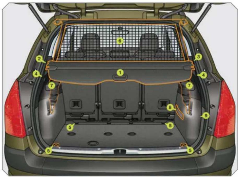 PEUGEOT 308 (2010) - AMÉNAGEMENTS - 1