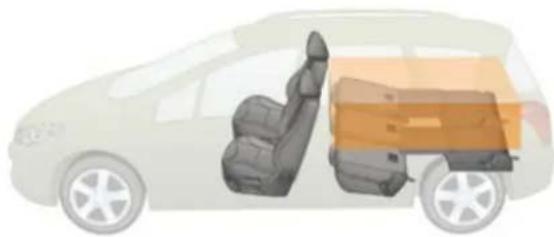 PEUGEOT 308 (2010) - Exemples de configurations - 3