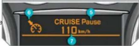 CRUISE Pause 110 km/h