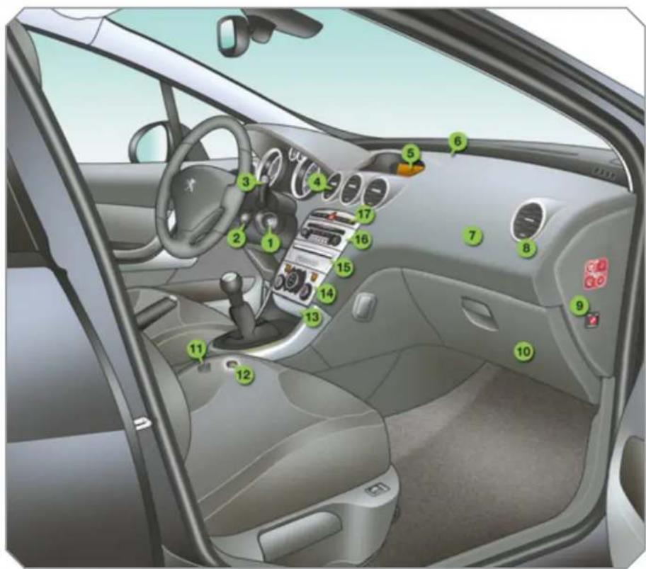 PEUGEOT 308 (2010) - POSTE DE CONDUITE - 1