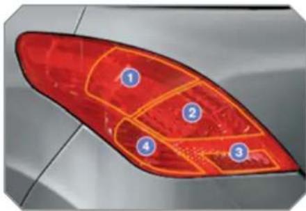 PEUGEOT 308 (2010) - Feux aîchéngement des feux - 2