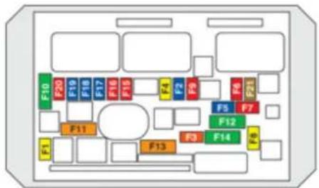 F10 F20 F19 F18 F17 F16 F15 F14 F13 F12 F11 F10 F9 F8 F7 F6 F5 F4 F3 F2 F14 F9