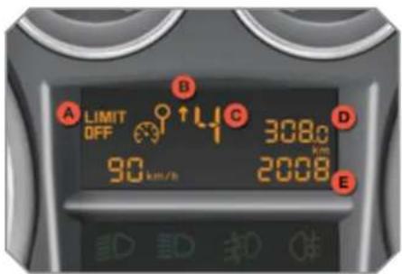 A LIMIT OFF 3080 90 km/h 2008 B C D E