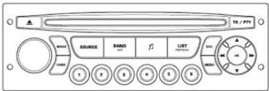 TA / PTV SOURCE BAND LIST 1 2 3 4 5 6 DOWN OK