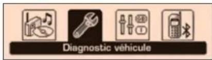 Diagnostic véhicule