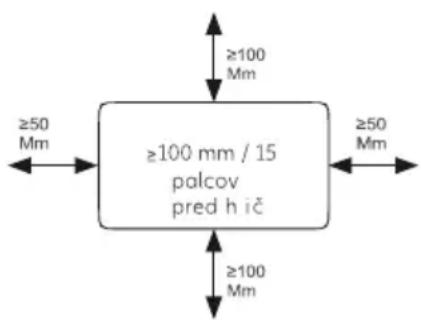 ≥100 Mm ≥50 Mm ≥100 mm / 15 palcov pred h ič ≥50 Mm