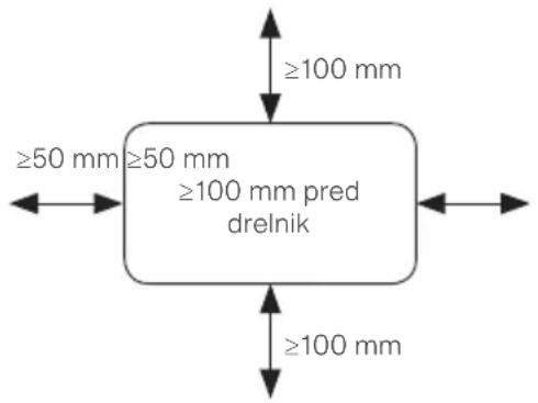 ≥100 mm ≥50 mm ≥50 mm ≥100 mm pred drelnik ≥100 mm