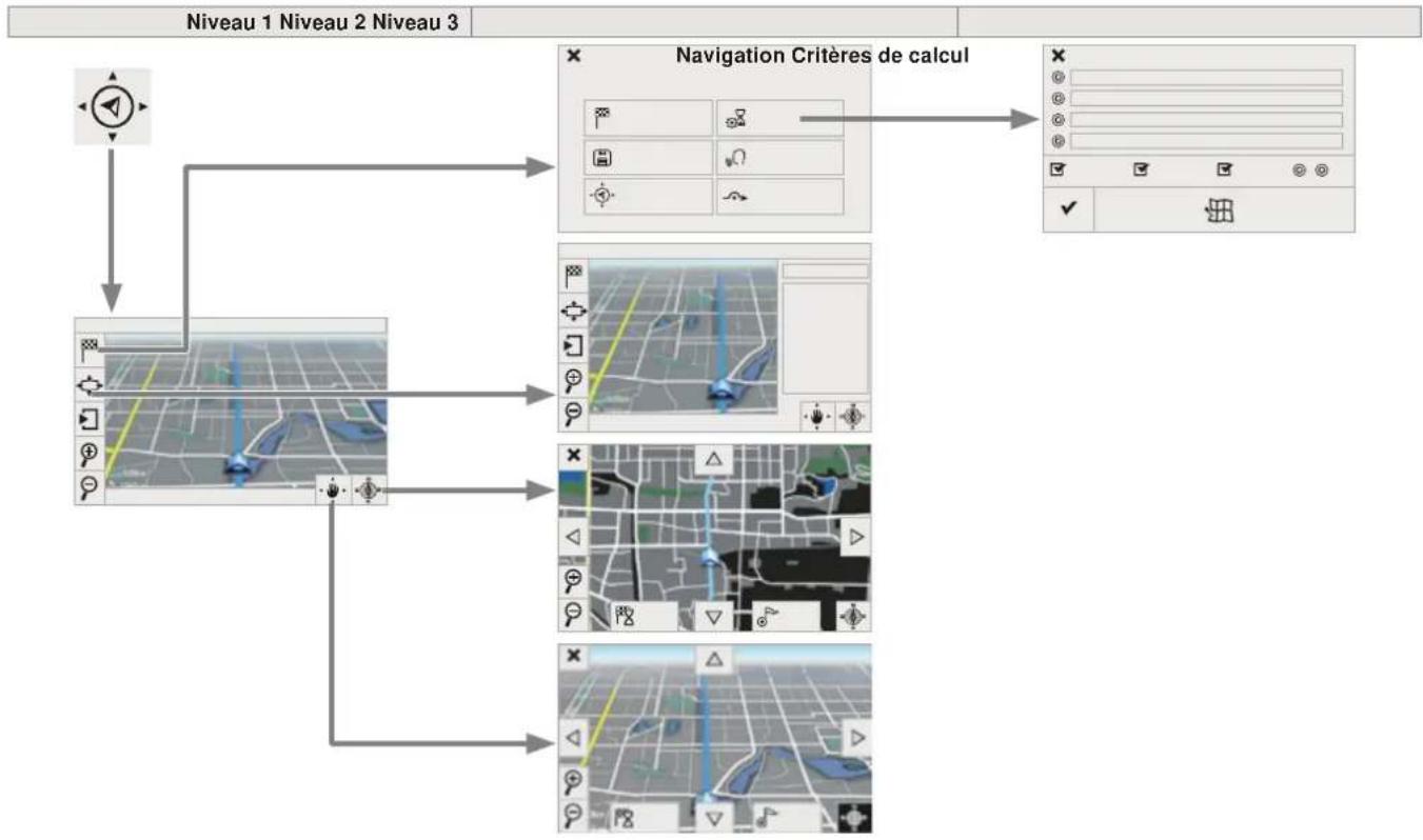 PEUGEOT 208 (2015) - Navigation - 1
