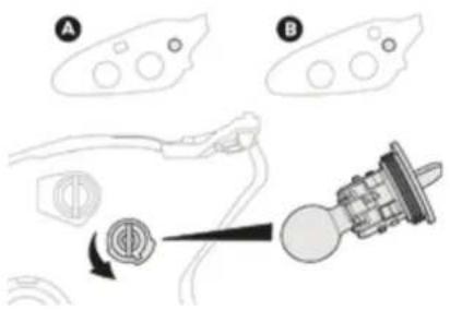 PEUGEOT 208 (2015) - Modèle sans guide de lumière - 3