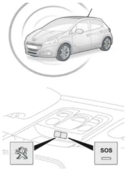 PEUGEOT 208 (2015) - Appel d'urgence ou d'assistance - 1