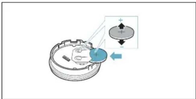 Diagram showing a mechanical assembly with labeled components and directional arrows, likely illustrating a motion or force system.