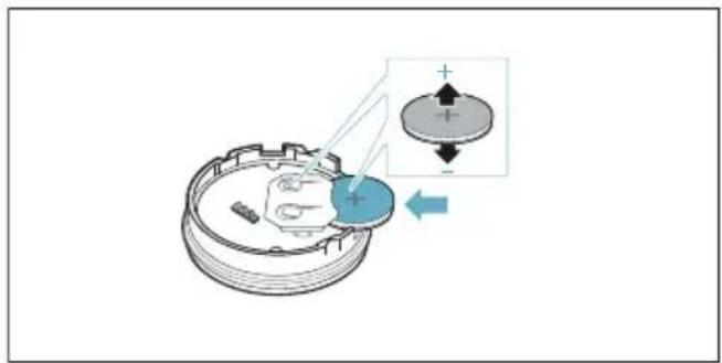 BOSCH PXY675DE3E - Wymiana baterii - 3