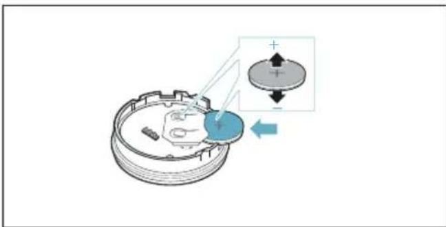 BOSCH PXY675DE3E - Αντικατάσταση της μπαταρίας - 3