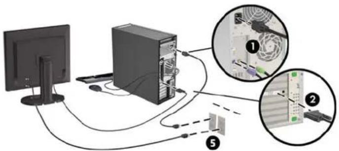 HP Z240 - Procédures de configuration - 2