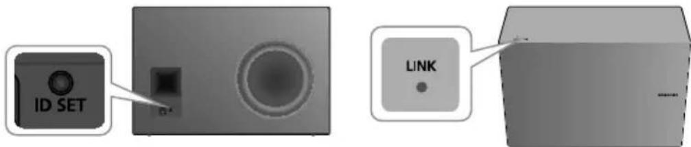 SAMSUNG HW-J8500R - CONECTAREA SUBWOOFERULUI LA UNITATEA PRINCIPALĂ SOUNDBAR - 2