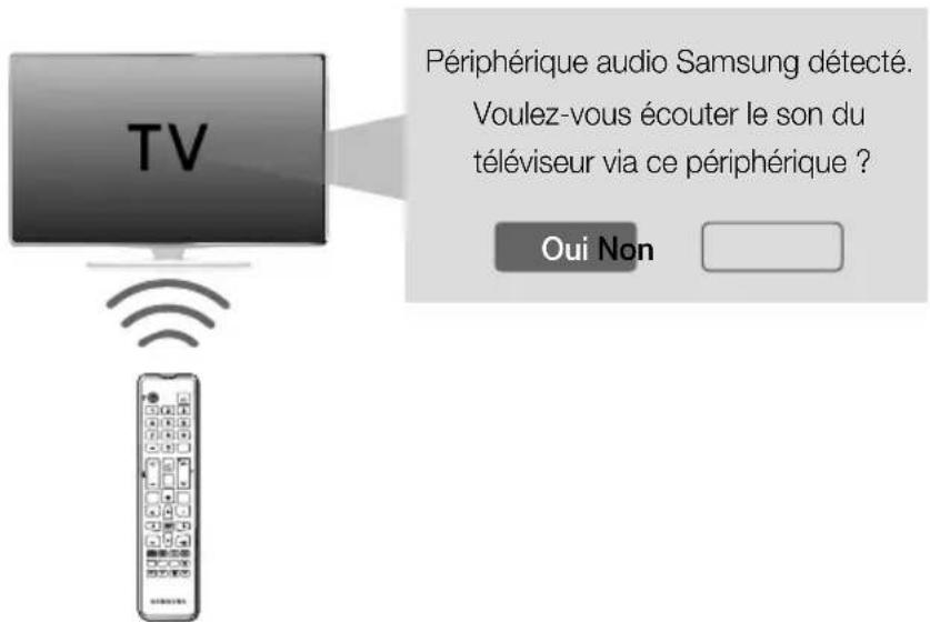 Périphérique audio Samsung détecté. Voulez-vous écouter le son du téléviseur via ce périphérique ? Oui Non