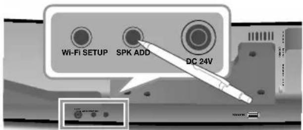 Wi-Fi SETUP SPK ADD DC 24V