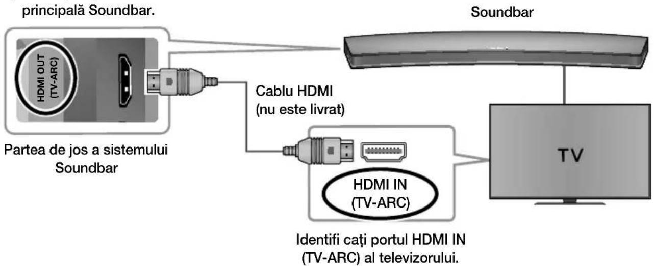 graph TD A["principală Soundbar."] --> B["Soundbar"] B --> C["TV"] A --> D["Cablu HDMI (nu este livrat)"] D --> E["HDMI IN (TV-ARC)"] E --> F["Identifi cati portul HDMI IN (TV-ARC) al televizorului."] A --> G["Partea de jos a sistemului Soundbar"]