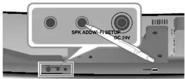 SPK ADDWI-FI SETUP DC 24V