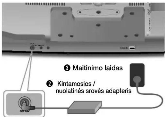 ③ Maitinimo laidas ② Kintamosios / nuolatinės srovės adapteris DC-24V