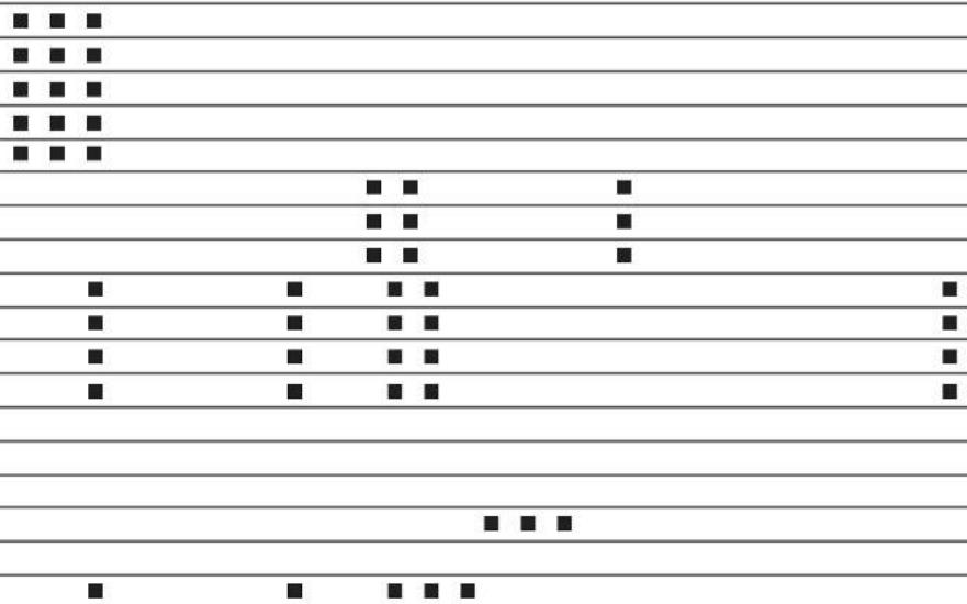 Grid of black dots arranged in rows and columns, possibly representing a pattern or data visualization with some cells highlighted.