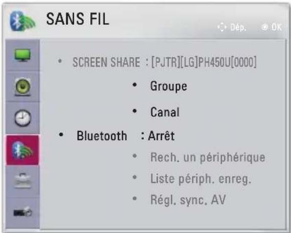 SANS FIL • SCREEN SHARE : [PJTR][LG]PH450U[0000] • Groupe • Canal • Bluetooth : Arrêt • Rech. un périphérique • Liste périph. enreg. • Régl. sync. AV