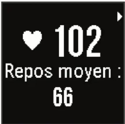 ♥ 102 Repos moyen : 66