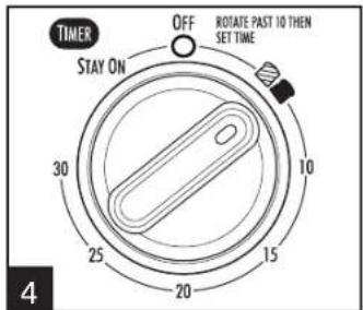 TIMER STAY ON OFF ROTATE PAST 10 THEN SET TIME 30 25 20 15 10