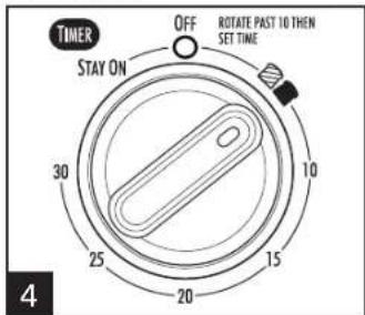 TIMER STAY ON OFF ROTATE PAST 10 THEN SET TIME 30 10 25 15 20 4