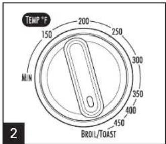 TEMP °F 150 200 250 300 MIN 350 400 450 BROIL/TOAST 2