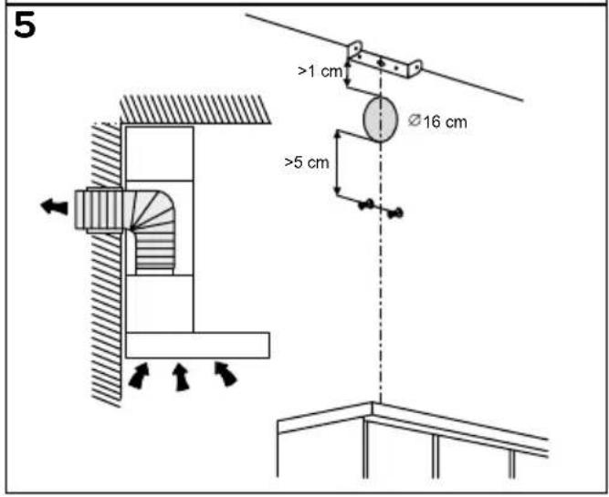 5 >1 cm Ø 16 cm >5 cm