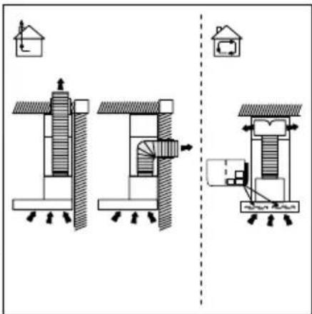 Technical diagram illustrating a mechanical or hydraulic system with labeled components and directional arrows indicating flow or movement.
