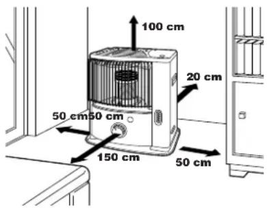 100 cm 20 cm 50 cm 50 cm 150 cm 50 cm