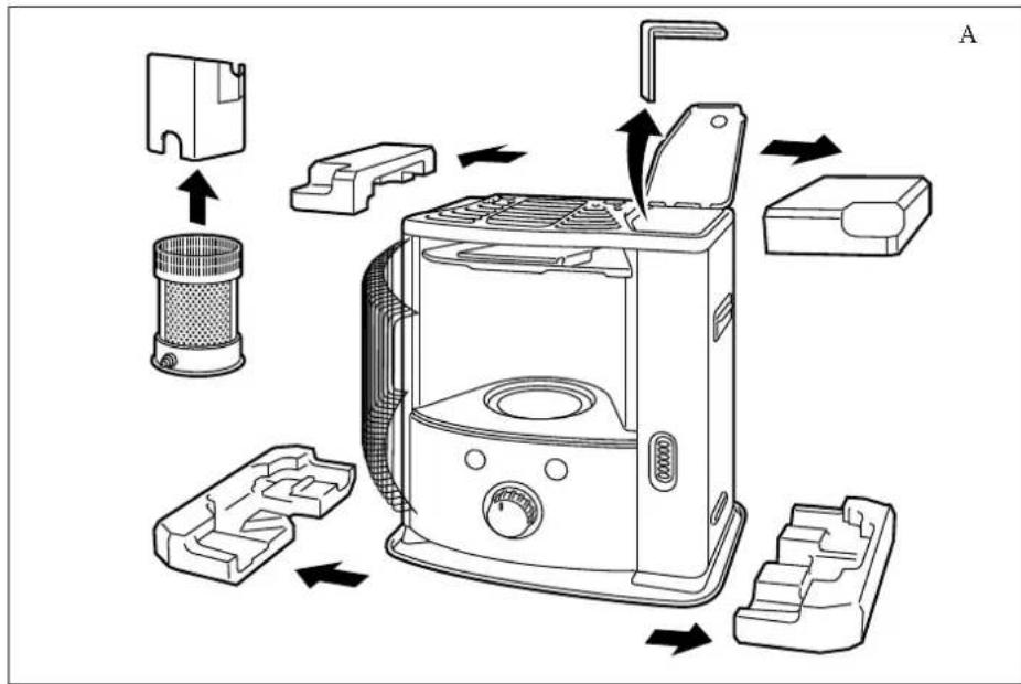 Diagram of a hair dryer with labeled parts and directional arrows indicating assembly or manufacturing steps