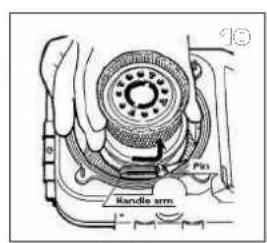 Pots Handle arm