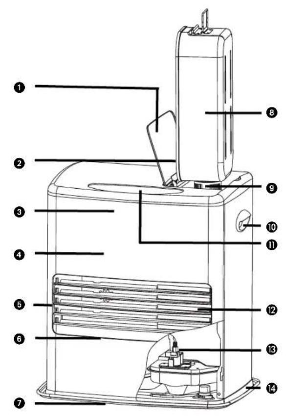 Labeled diagram of an air conditioner unit with numbered parts for identification