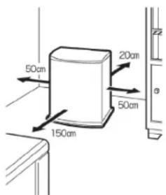 50cm 20cm 150cm 50cm a