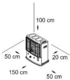 100 cm 50 cm 150 cm 20 cm 50 cm 50 cm